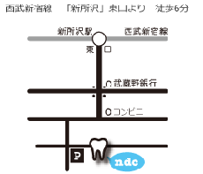 アクセス